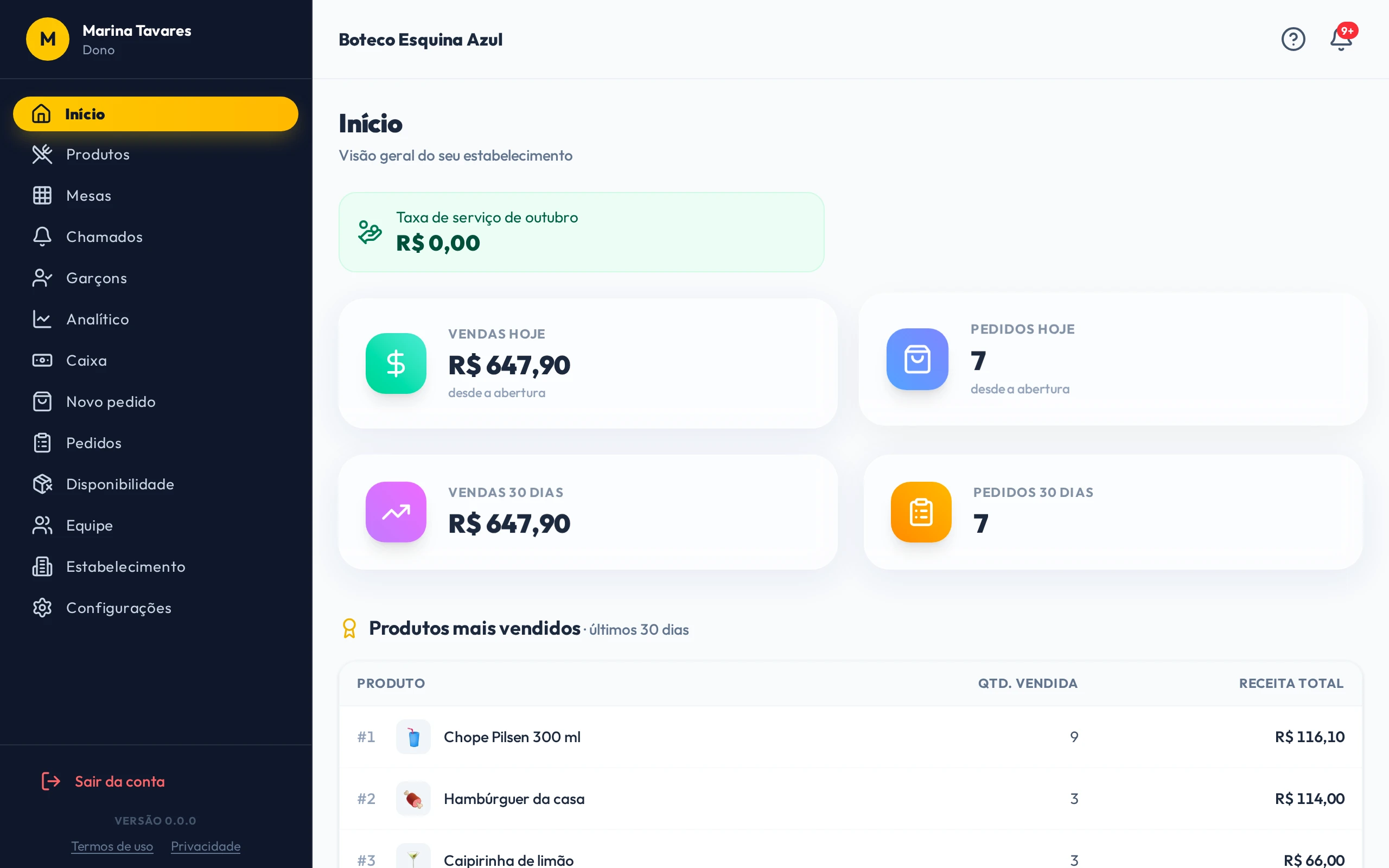 Início do dono com Vendas hoje, Pedidos hoje, Vendas 30 dias, Pedidos 30 dias e a tabela Produtos mais vendidos.